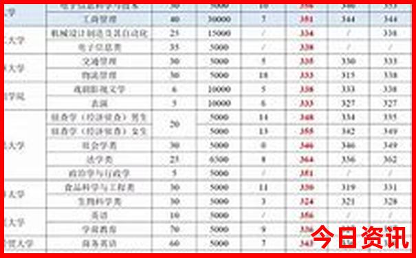 澳门6合开彩开奖网站下载